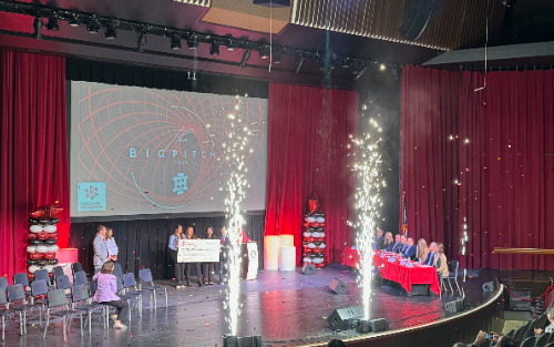 Indian Hill High School’s ‘The BIG Pitch’ establishes student stock market opportunity and expands business program K-12