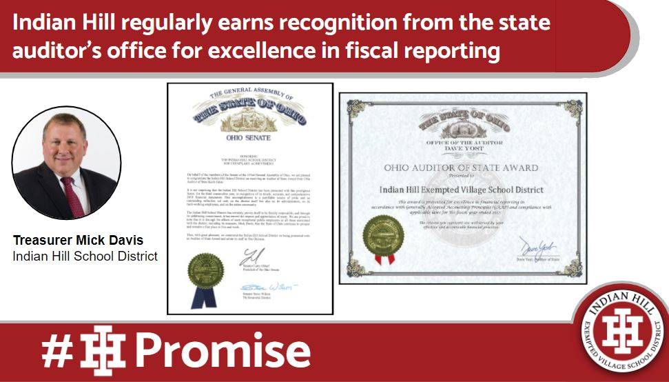 Excellence in fiscal reporting