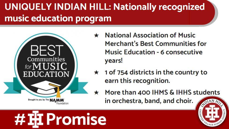 Nationally recognized music ed program