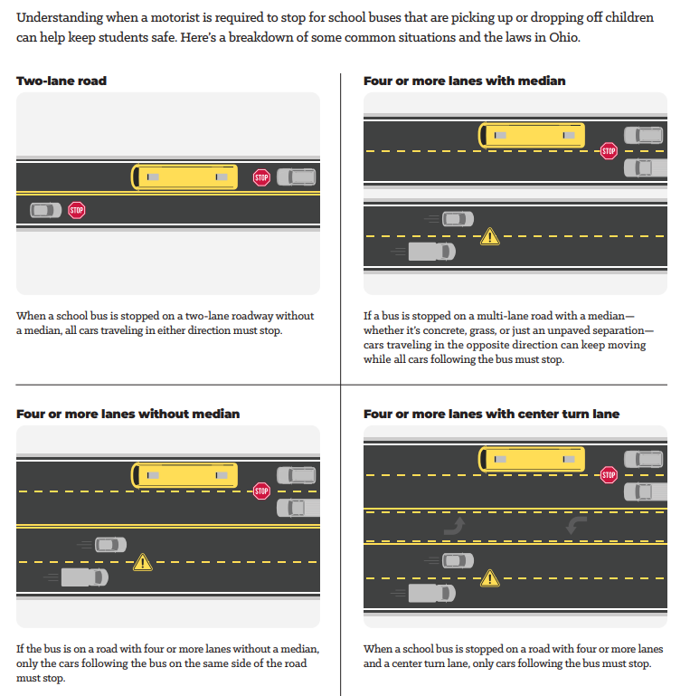 Ohio School Bus Stop Rules